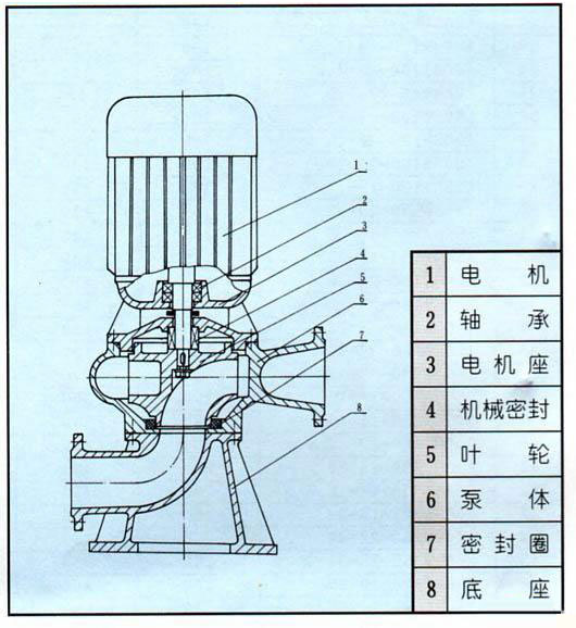 LW型直立式無堵塞麻豆精品人妻一区二区三区02.jpg