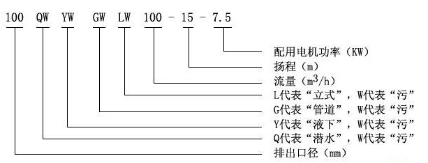 LW型直立式無堵塞麻豆精品人妻一区二区三区05.jpg