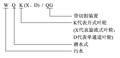 WQK-QG係列帶切割裝置潛水麻豆精品人妻一区二区三区01.jpg